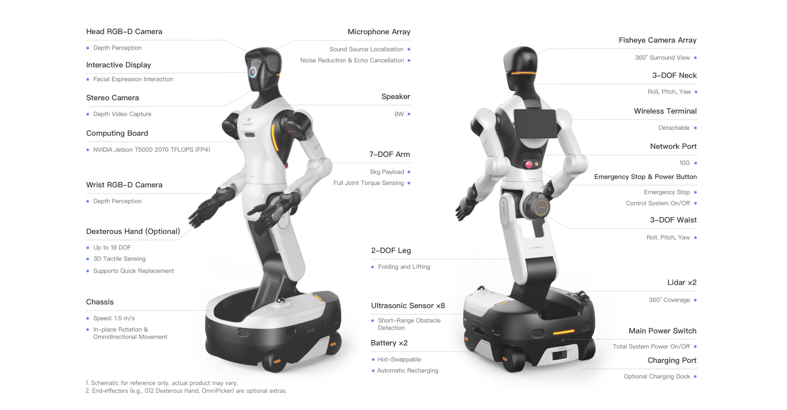 G2 - Image 3