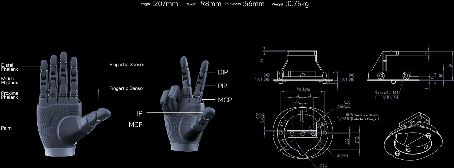 OmniHand Pro 2025 - Image 2