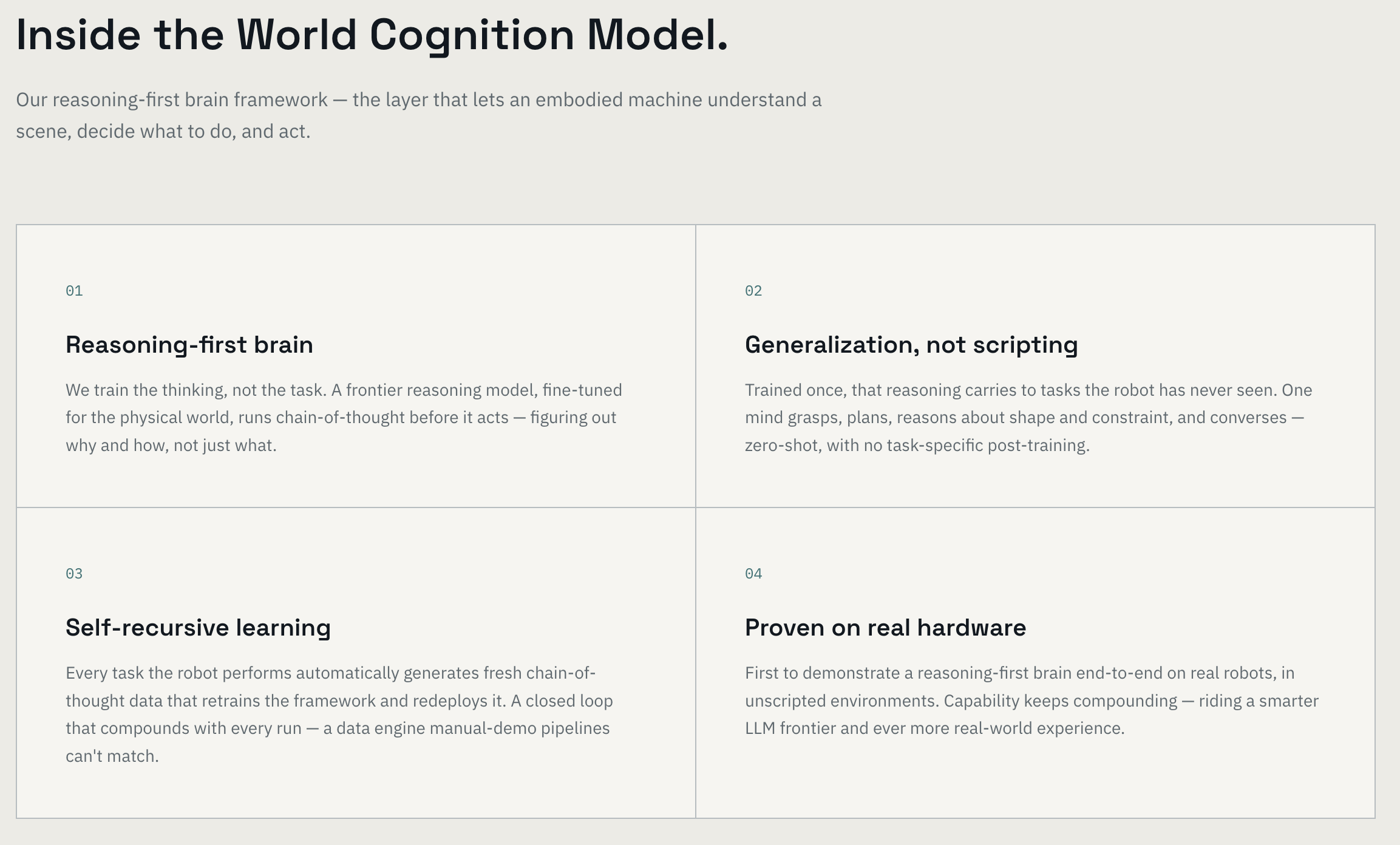World Cognition Model