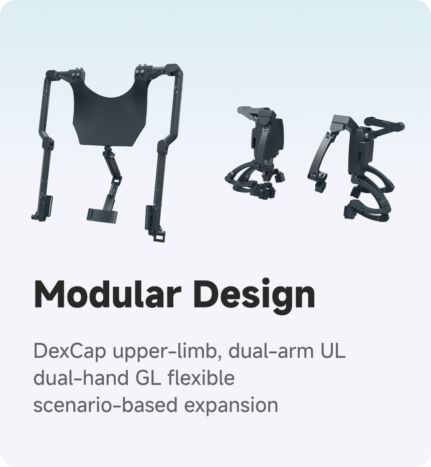 DexCap - Image 3