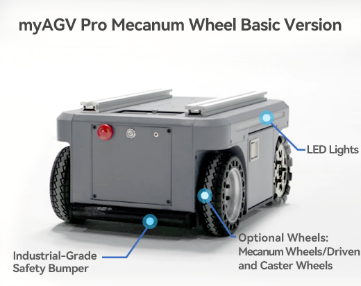 myAGV Pro - Image 2