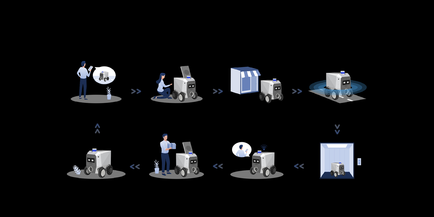 Delivery Robot - Image 6