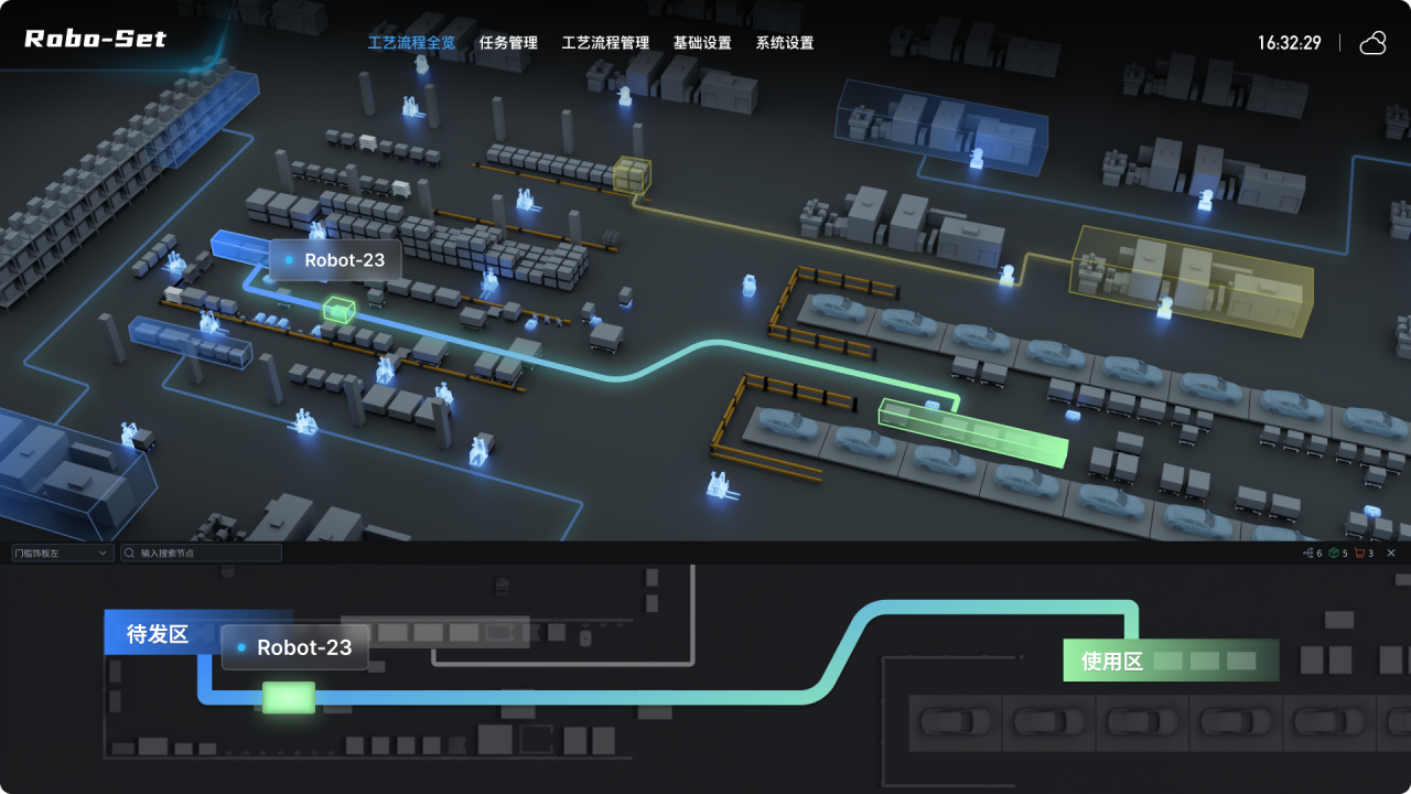 Robo-Set