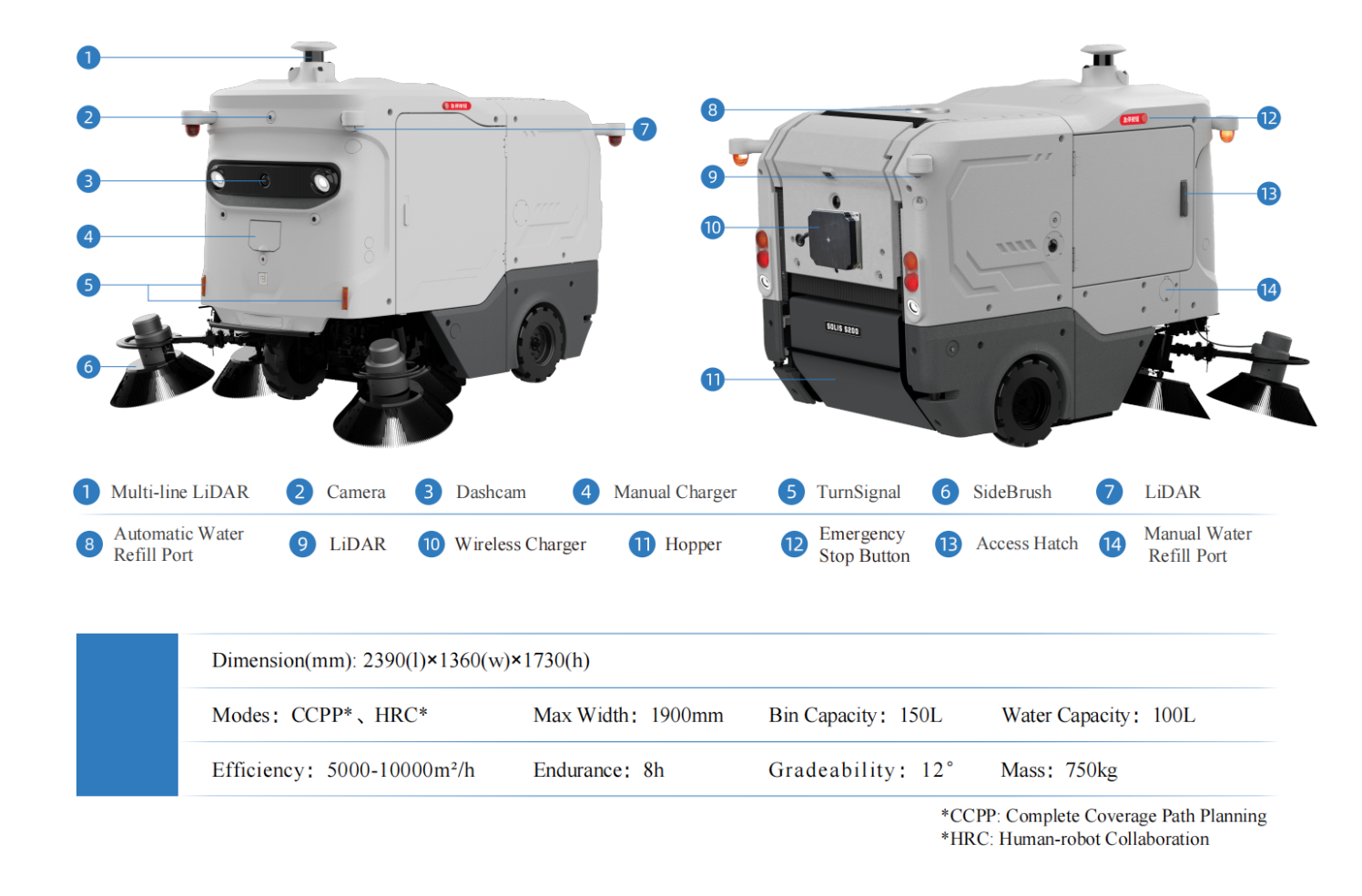 Solis S200 Ultra Multifunctional Autonomous Sweeper - Image 9